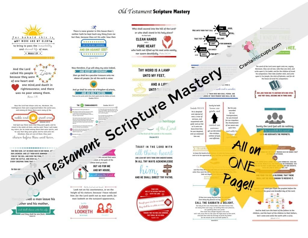 Old Testament Scripture Mastery Verses – Posters and Flashcards